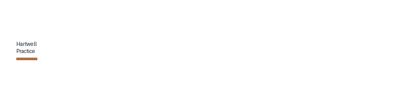 Hartwell Practice logo
